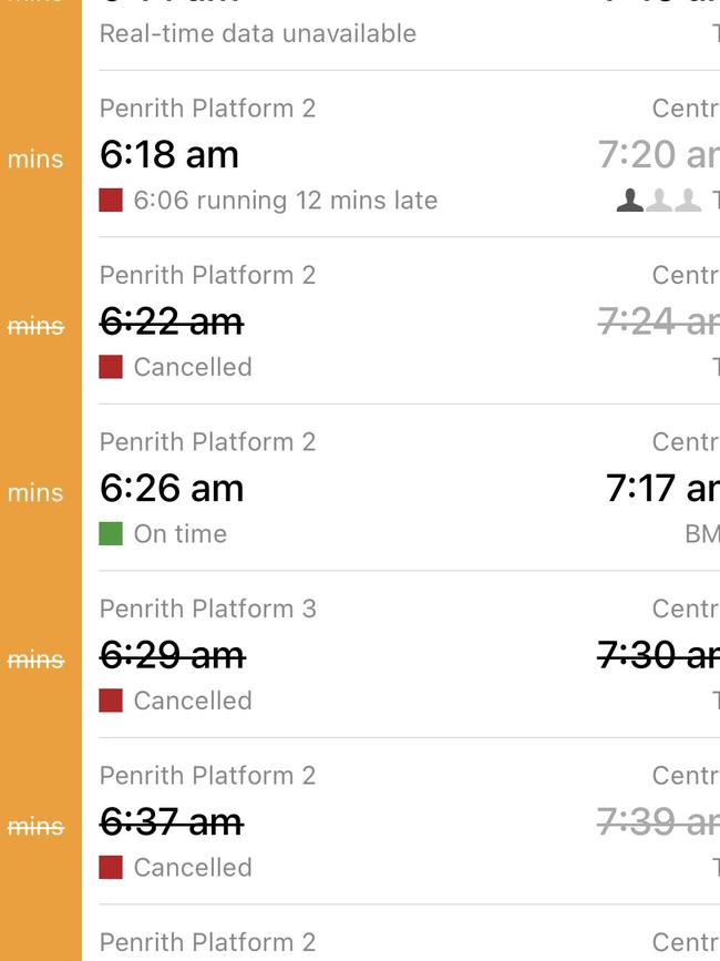 Penrith trains running late or cancelled