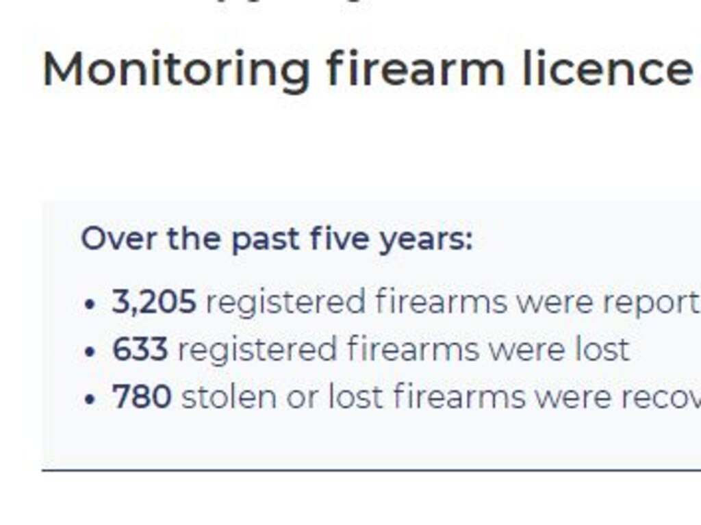 More than 3200 guns were reported stolen over the past five years and yet about a quarter were recovered. Picture: Supplied / AG Report