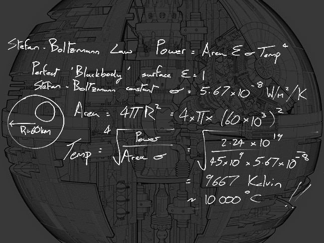 Death Star temperature (Stefan-Boltzmann constant). Source: Dr Duffy