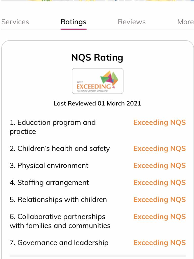 It shows things like the government ratings of the childcare centre. Picture: Supplied