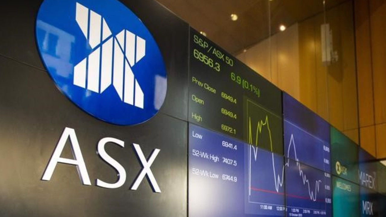 Australia share market wrap: ASX up in Monday trading | news.com.au ...