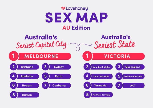 Lovehoney’s Australian sales data is used to identify the country’s sauciest suburbs. Picture: Lovehoney