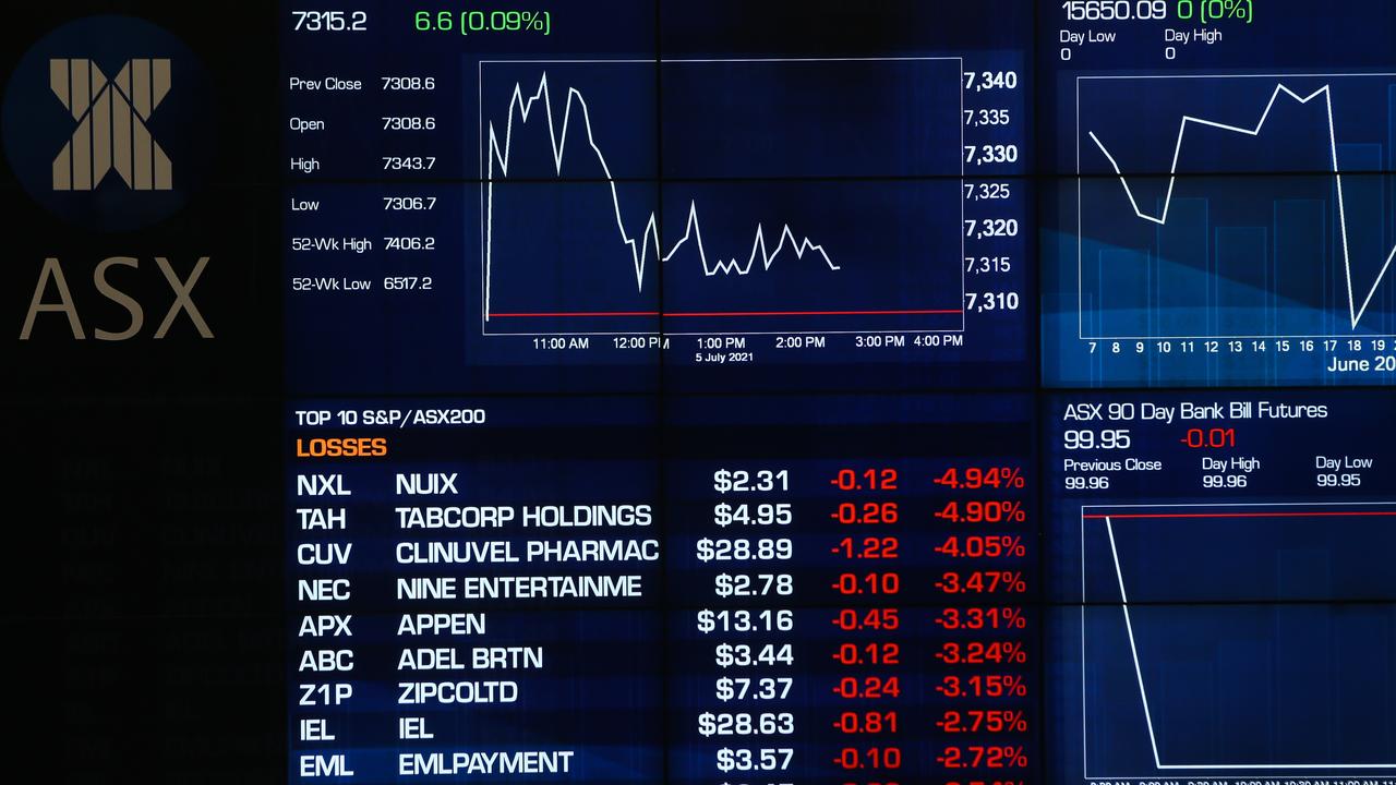 Direct shares is one investment option. Picture: Gaye Gerard/NCA NewsWire