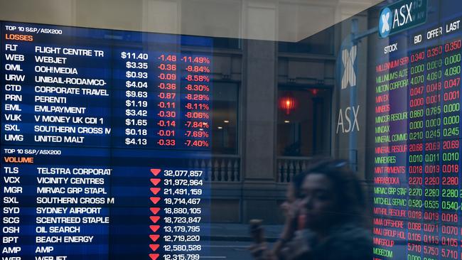 Small investors remain optimistic ahead of what’s expected to be a major test of confidence during full-year reporting season.