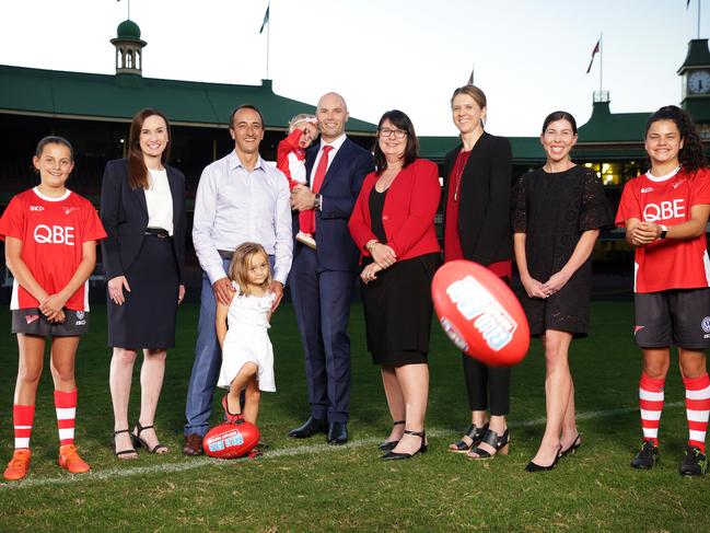 The plans will finally give the Swans a base for a senior women’s team. Picture: Christian Gilles