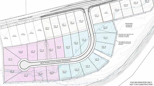 Thirty more blocks of land at Imbil could hit the market soon, with developers asking Gympie council to green light the next stage of their project.