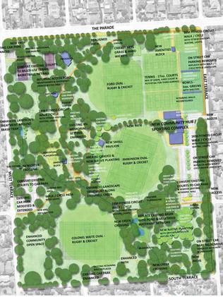 Burnside Council to rethink plans for Kensington Gardens Reserve after ...