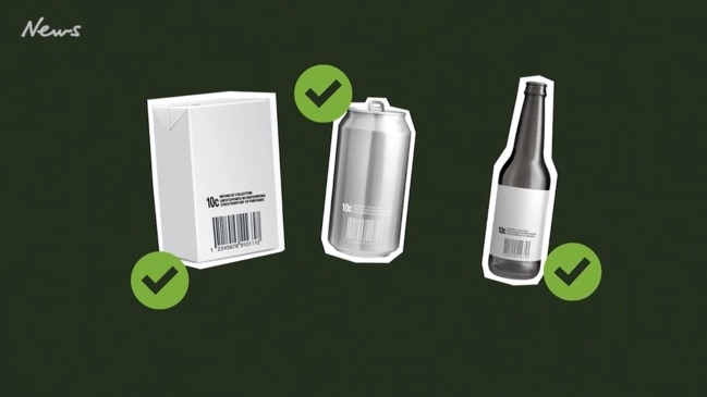 Get paid to recycle your empty bottles – Return And Earn