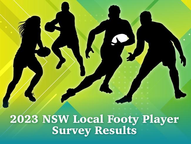 The results from the 2023 NSW Local Footy Player Survey.