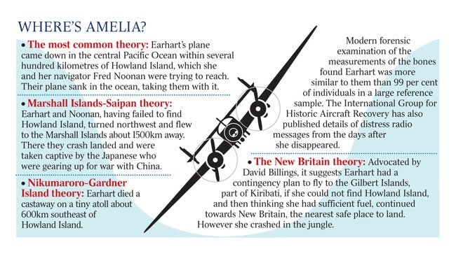 Where's Amelia Earhart plane png