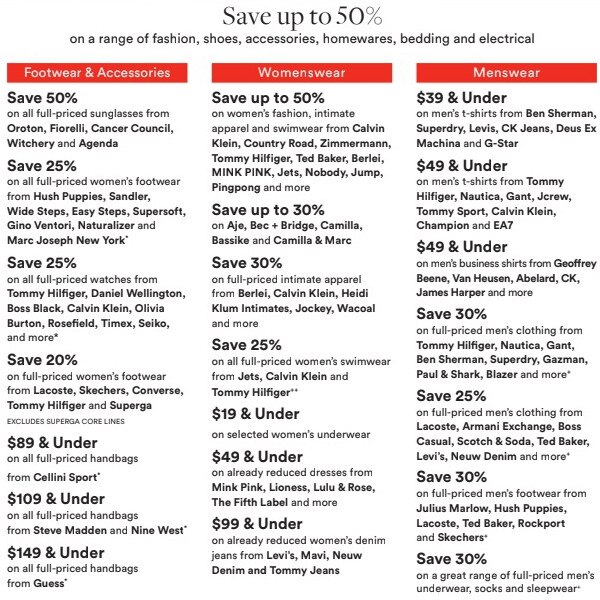 David Jones’ full Boxing Day sale list. Picture: David Jones