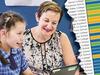 Revealed: SA private schools with more funding than public schools