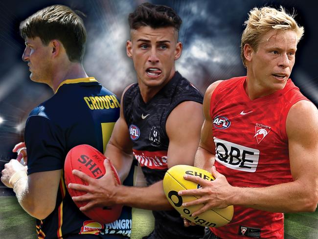 AFL 2024: The Phantom's SuperCoach team