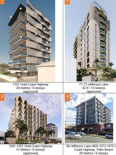 Examples of recent apartment towers approved at Palm Beach on the Gold Coast.