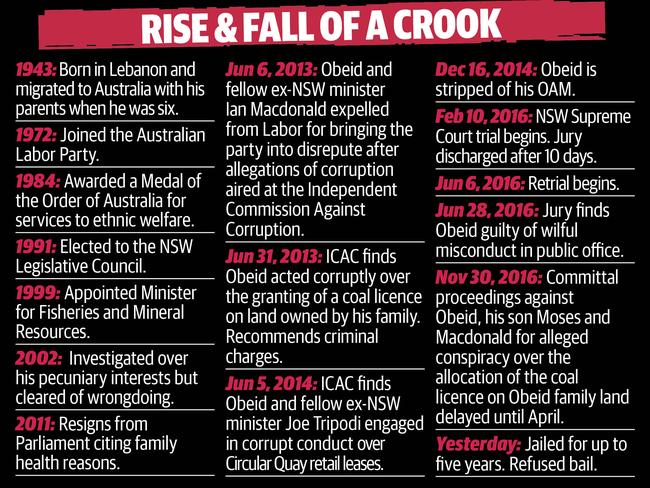 Downfall of a Labor powerbroker