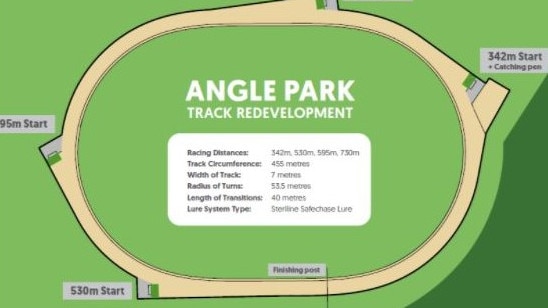 The Angle Park greyhound racing track is undergoing a major development. Picture: Greyhound Racing SA