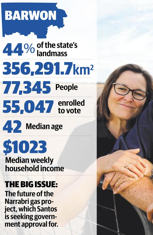 The NSW seat of Barwon has been held by the Nationals since 1950.