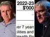 ‘Show us the money’: Concern grows around lack of detail for Moranbah Hospital