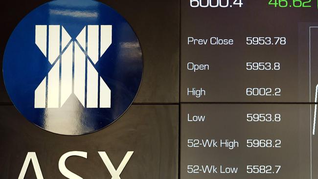 A board at the Australian Securities Exchamge (ASX) in Sydney on November 7, 2017, shows the Australian sharemarket breaking through above 6,000 for the first time since the financial crisis, pushing past a psychological barrier amid optimism about the global economy. The benchmark S&P/ASX 200 briefly passed 6,000 in trading in Sydney in mid-day trade, after failing to pass that level after several attempts in recent years. / AFP PHOTO / WILLIAM WEST