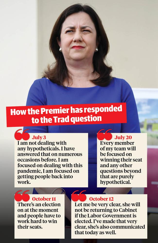 What Annastacia Palaszczuk has said about Jackie Trad returning to Cabinet.