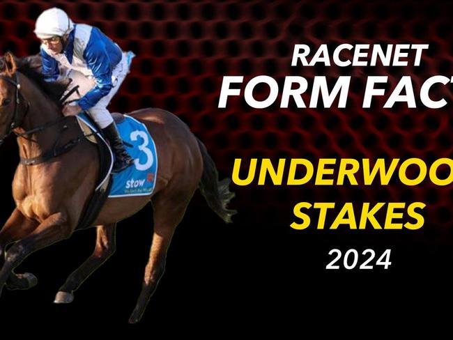 Racenet Form Facts -  Underwood Stakes 2024