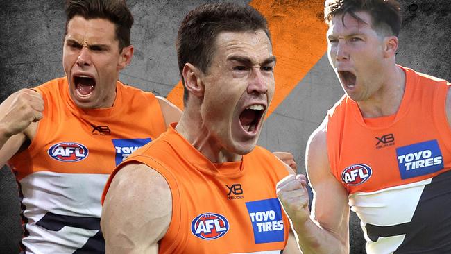 Gary Buckenara analyses GWS's list.