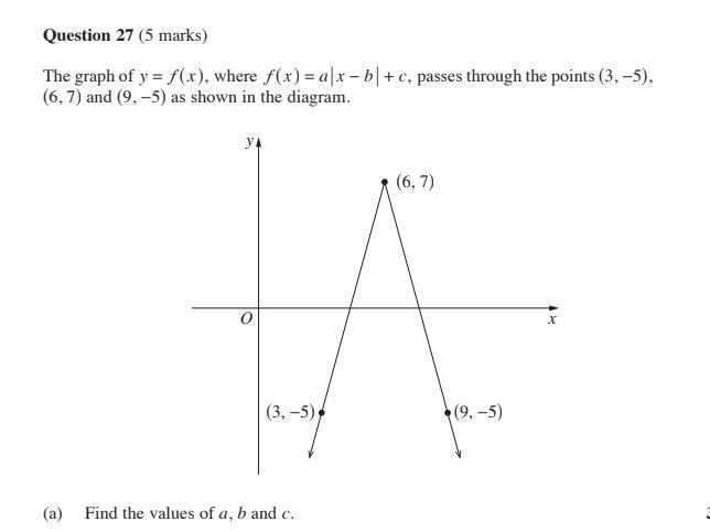 Question 27 from the 2023 HSC Advanced Maths paper. It combines several mathematical concepts. Picture: NSW Education Standards Authority