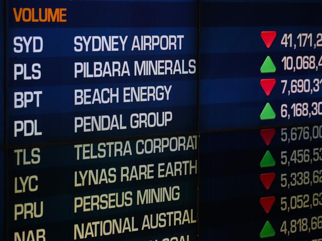 SYDNEY, AUSTRALIA - NewsWire Photos, NOVEMBER 09 2021: A view of the Australian Stock Exchange in Sydney. Picture: NCA Newswire / Gaye Gerard