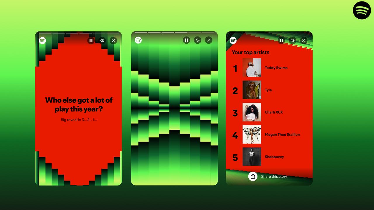 Spotify Wrapped reveals Australia’s most favourite artists and music