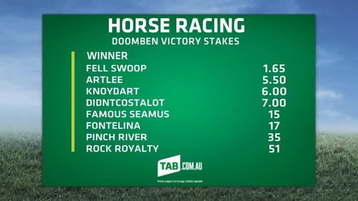 TAB preview: Doomben Victory stks