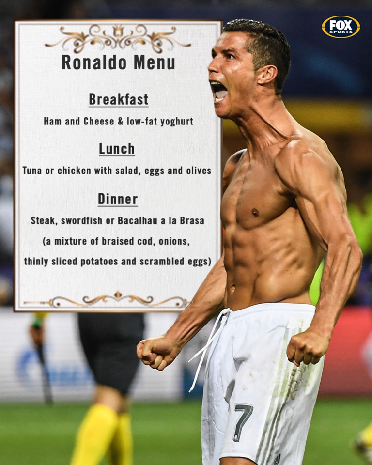 This what Ronaldo's typical daily diet looks like!