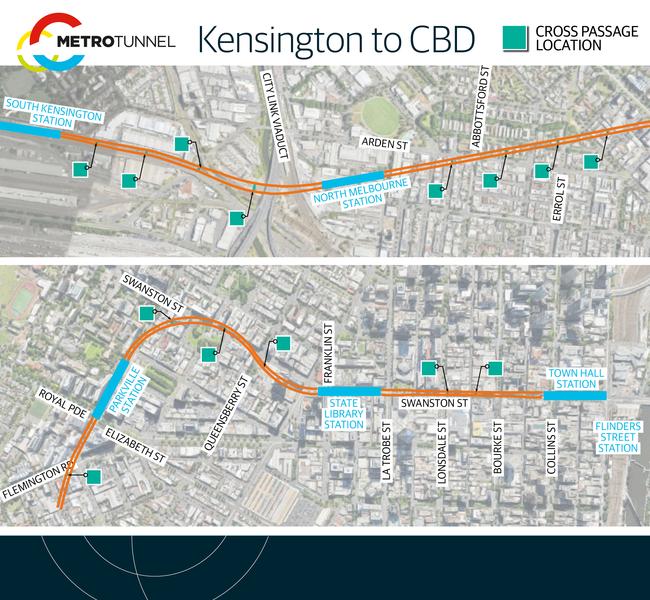 A map of the Metro Tunnel from Kensington to the CBD.