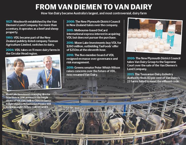 How Van Dairy became Australia’s largest, and most controversonal, dairy farm.