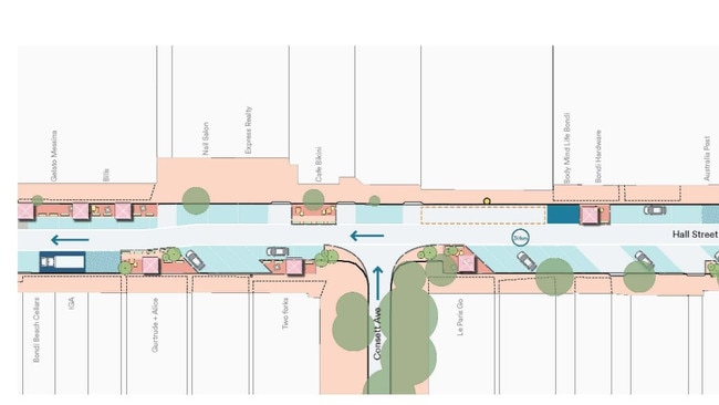 Destination Hall St concept design. Image: Waverley Council.