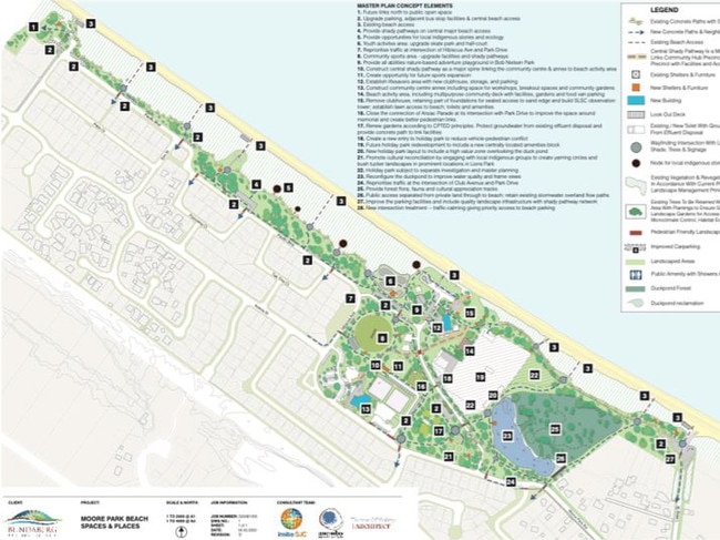 BEACHSIDE PLANS: Bundaberg Regional Council voted on the masterplan proposed for the Moore Park Beach community at the recent ordinary meeting. Source: Moore Park Beach Masterplan: Spaces and Places report