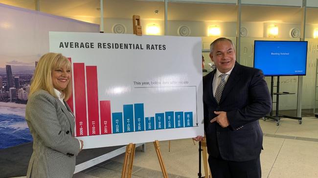 Deputy Mayor Donna Gates with Mayor Tom Tate at a media conference at Budget 2020.