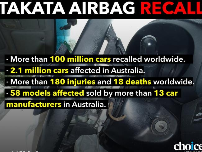 The ACCC is now investigating the Takata airbag recall. Picture: Choice