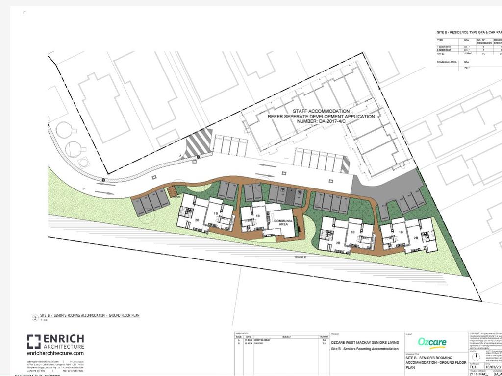 Site B will be primarily for senior accommodation and won’t involve assisted living.