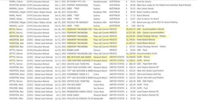 A screenshot of Hillsong financial documents released under parliamentary privilege showing spending on accommodation at the luxury Fairmont resort in Cancun, Mexico.