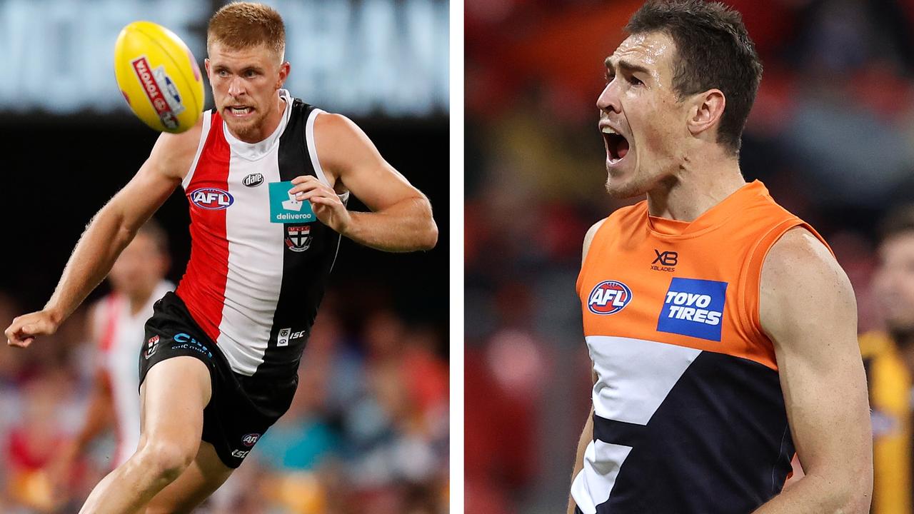 Check out today’s news on free agency and the trade period in Foxfooty.com.au's AFL Trade Wrap!