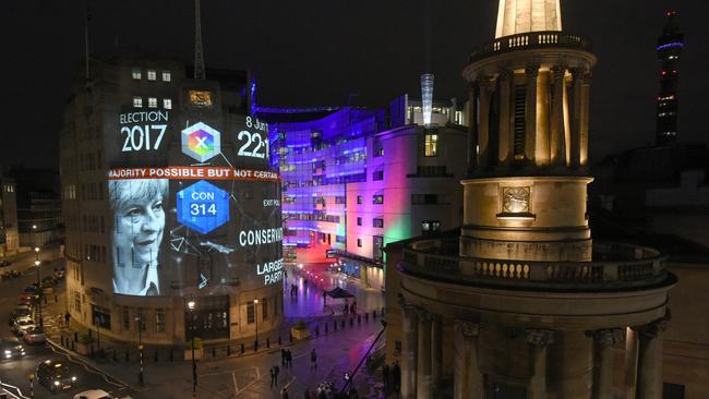 BBC house is ready for the results. Picture: BBC.
