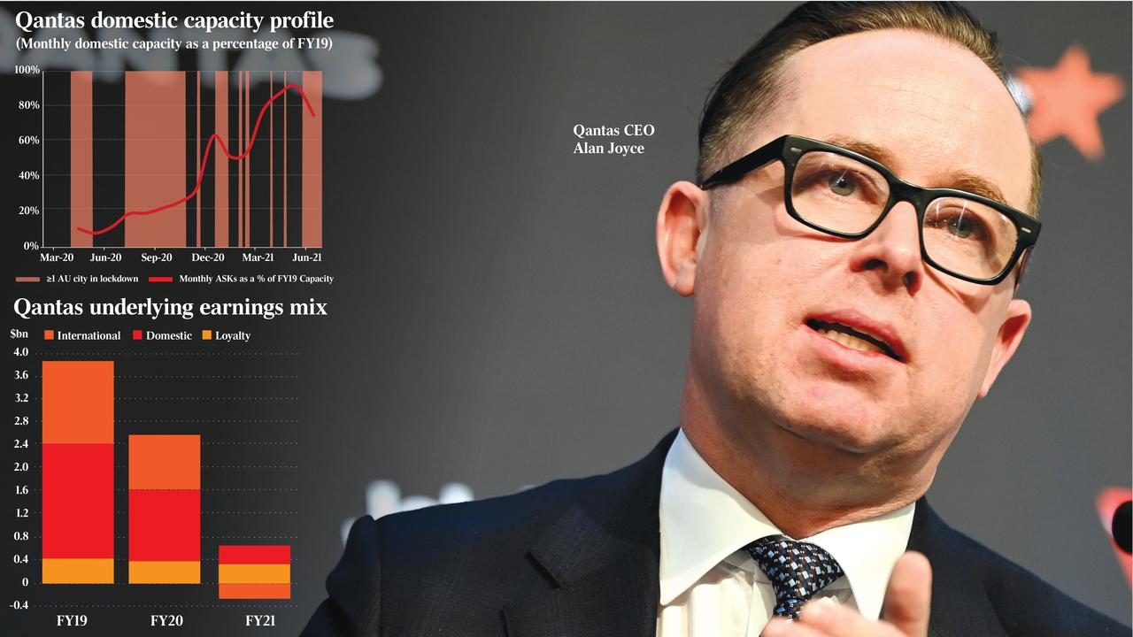 Qantas CEO Alan Joyce says it’s been a diabolical year.