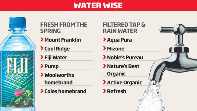 Filtered water deals vs tap water