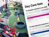 10 cheapest and most expensive NSW childcare suburbs