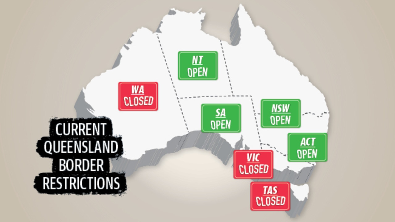 States' restrictions on Queensland: WA has a hard border to all of Qld, with a retrospective 14-day quarantine to arrivals after Jan 2. VIC is closed to Greater Brisbane, entry is barred. TAS is closed to Greater Brisbane, entry is barred. SA says people coming from Greater Brisbane must self-quarantine for 14 days and test on days 1, 5 and 12.