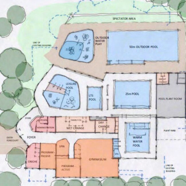 The planned layout for the $60 million Adelaide Aquatic Centre. Picture: Adelaide City Council