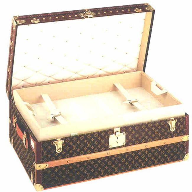 Time to bring back the travel trunk?