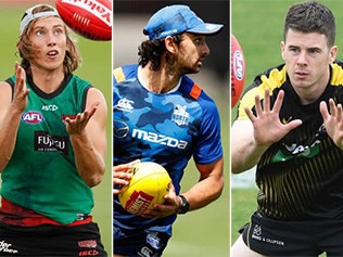 SuperCoach rookies for SuperCoach 2018