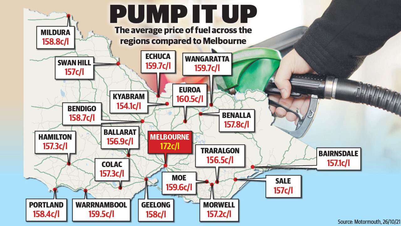 Regional Victorian fuel prices could be a drawcard for city tourists this weekend.