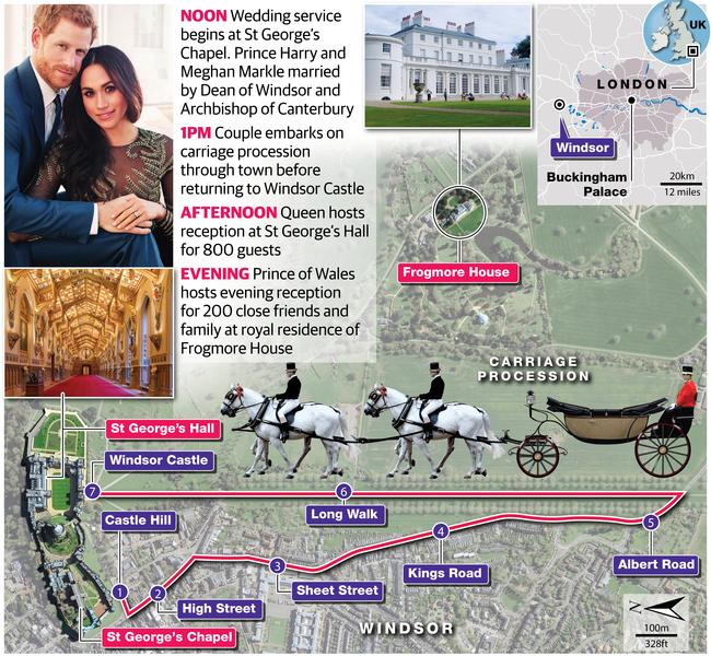 How the Royal wedding will unfold. Picture: News Corp